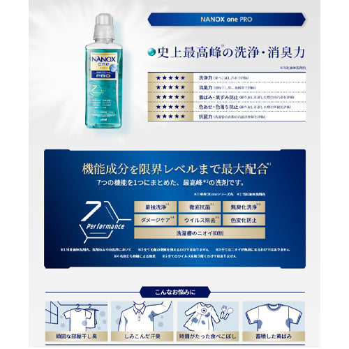 ESCO（エスコ） [EA922KR-82用] 10.0kg 洗濯用洗剤(詰替用) EA922KR-86