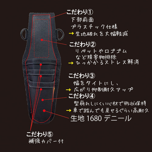 ESCO(エスコ) 95x270mm ペンチホルダー(2段ホック付) EA925BK-1