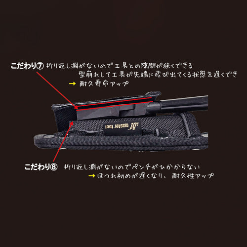 ESCO(エスコ) 95x270mm ペンチホルダー(2段ホック付) EA925BK-1