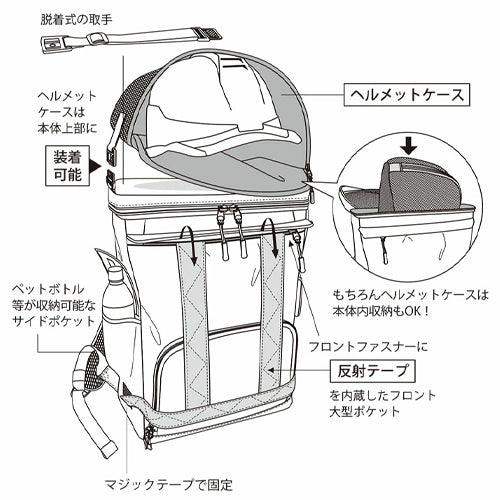 ESCO（エスコ） 17L ﾊﾞｯｸﾊﾟｯｸ(反射ﾃｰﾌﾟ付/ﾍﾙﾒｯﾄ収納) EA927AG-63