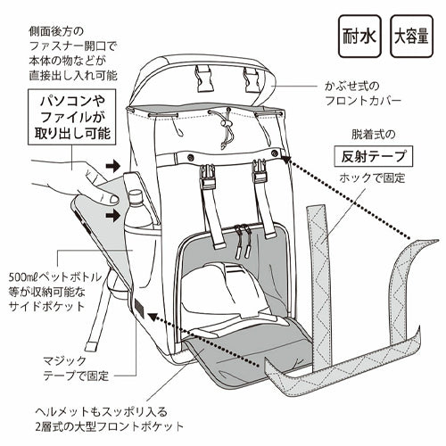 ESCO（エスコ） 30L ﾊﾞｯｸﾊﾟｯｸ(反射ﾃｰﾌﾟ付/ﾍﾙﾒｯﾄ収納) EA927AG-64