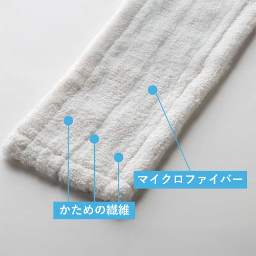 山崎産業（CONDOR） 480x155mm ﾏｲｸﾛﾌｧｲﾊﾞｰﾓｯﾌﾟ(水拭き) MO909-000X-MB-BL