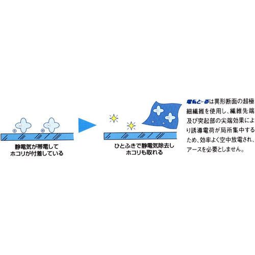 日本バイリーン 500x1000mm 静電気除去クロス デンキトール(500×1000)