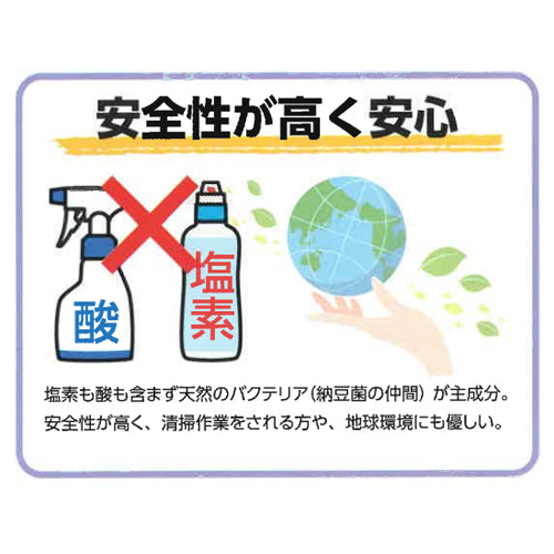 ESCO（エスコ） 500ml 消臭剤(ﾊﾞｲｵ・生ｺﾞﾐ/汚水/汚物等) EA939-21