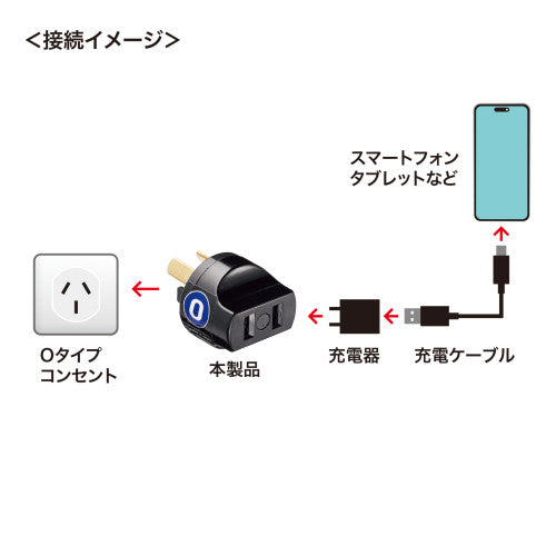 サンワサプライ AC250V/6A  [Oﾀｲﾌﾟ] 海外用変換プラグ TR-AD25