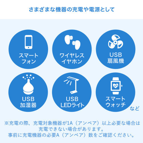 サンワサプライ AC100-240V ＵＳＢ充電器(1ﾎﾟｰﾄ/1A/白) ACA-IP86W