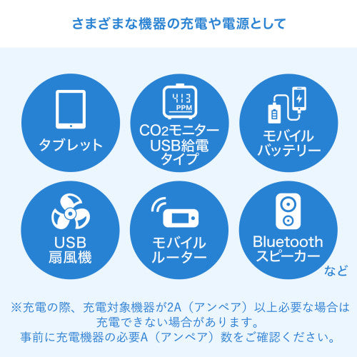 サンワサプライ AC100-240V ＵＳＢ充電器(1ﾎﾟｰﾄ/2A/白) ACA-IP87W