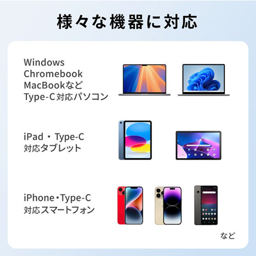 サンワサプライ AC100-240V USB充電器(PD45W/TypeC) ACA-PD109BK