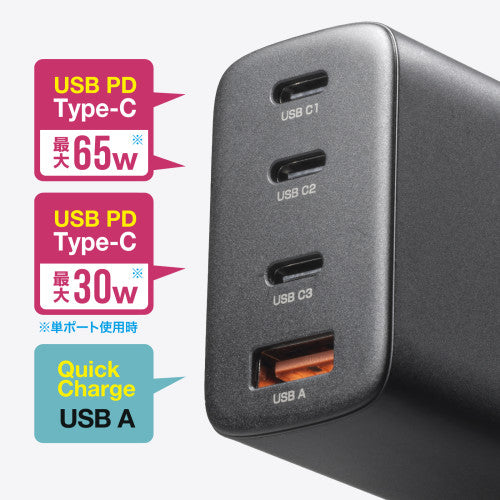 サンワサプライ AC100-240V USB充電器(USB PD) ACA-PD107BK