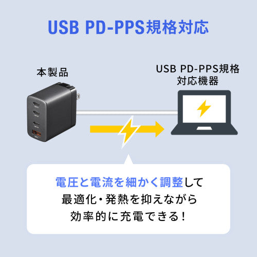 サンワサプライ AC100-240V USB充電器(USB PD) ACA-PD107BK