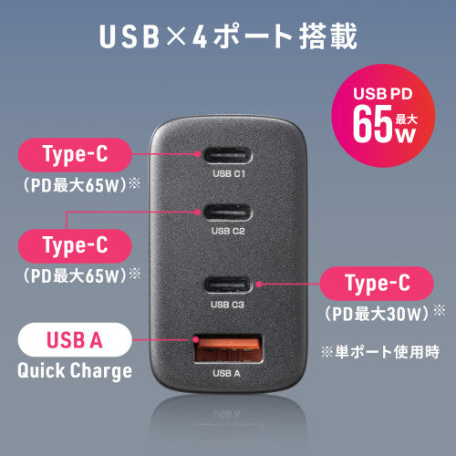 サンワサプライ AC100-240V USB充電器(USB PD) ACA-PD107BK