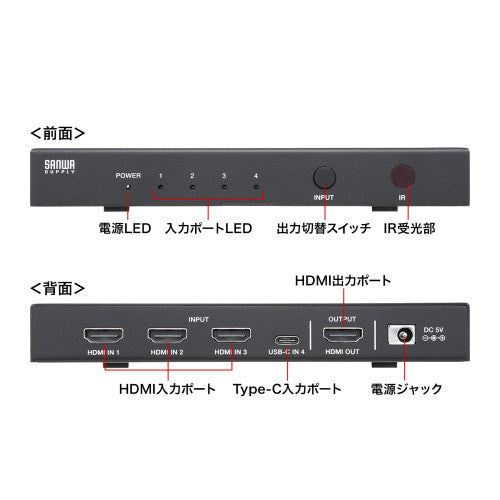 サンワサプライ HDMI切替器(4入力1出力/8K/Type-C) SW-HDR8K41RC
