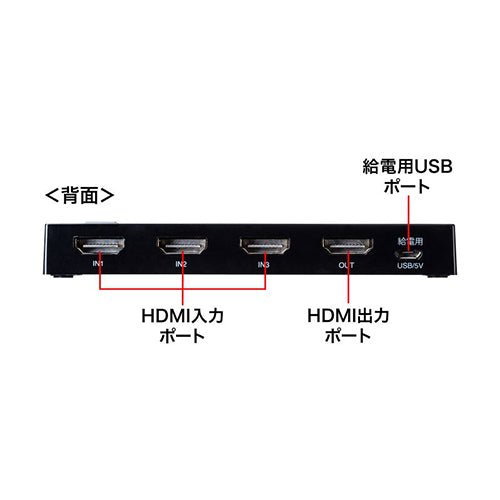 サンワサプライ HDMI切替器(3入力1出力/4K) SW-HDR31LN
