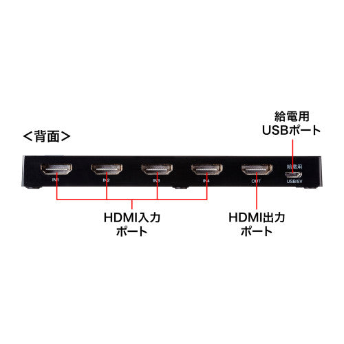 サンワサプライ HDMI切替器(4入力1出力/4K) SW-HDR41LN