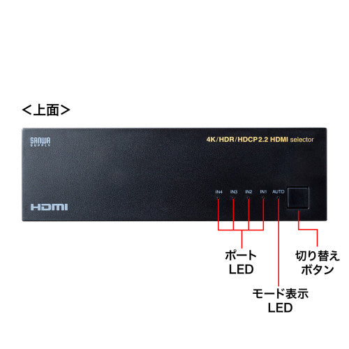 サンワサプライ HDMI切替器(4入力1出力/4K) SW-HDR41LN