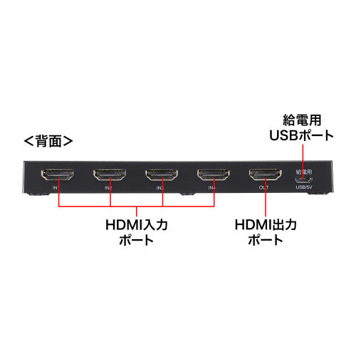 サンワサプライ HDMI切替器(4入力1出力/8K) SW-HDR8K41L
