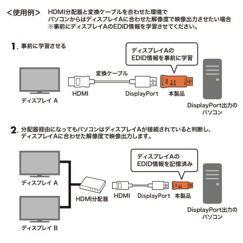サンワサプライ EDID保持器(DisplayPort用) VGA-EDID2