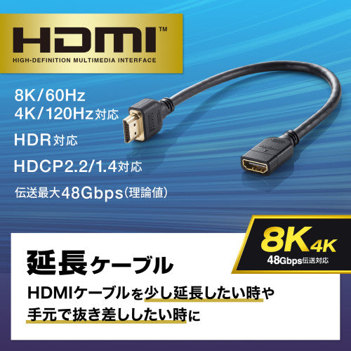 サンワサプライ 0.3m  ＨＤＭＩ延長ケーブル KM-HD20-UEN03