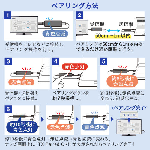 サンワサプライ [ﾜｲﾔﾚｽ] ＨＤＭＩｴｸｽﾃﾝﾀﾞｰ(HDMI接続用) VGA-EXWHD12