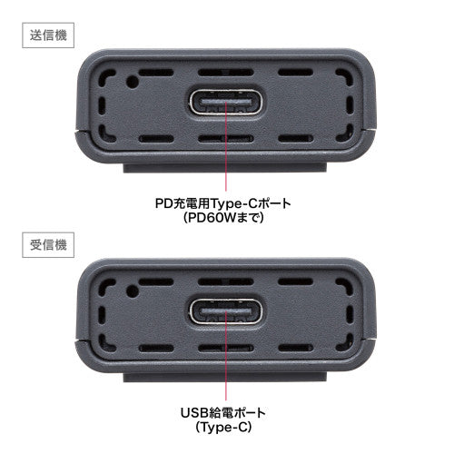 サンワサプライ [ﾜｲﾔﾚｽ] HDMIｴｸｽﾃﾝﾀﾞｰ(USB Type-C接続用) VGA-EXWHD12C