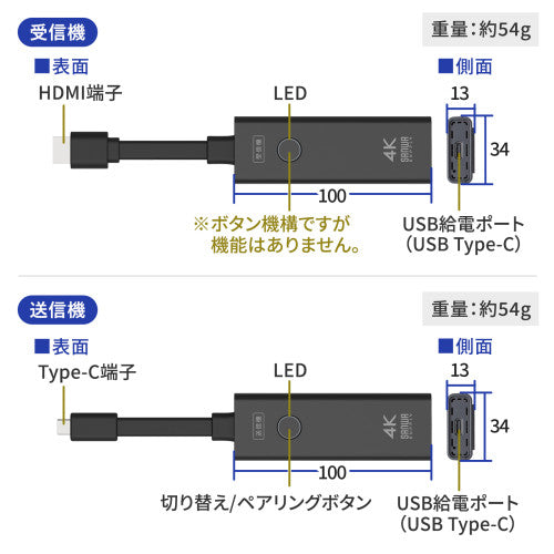 サンワサプライ [ﾜｲﾔﾚｽ] HDMIｴｸｽﾃﾝﾀﾞｰ(USB Type-C接続用) VGA-EXWHD12C