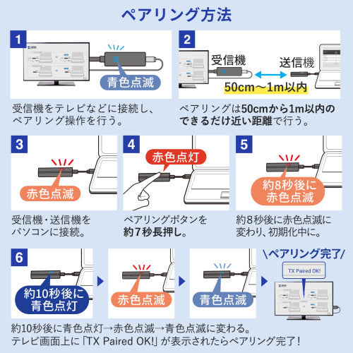 サンワサプライ [ﾜｲﾔﾚｽ] HDMIｴｸｽﾃﾝﾀﾞｰ(USB Type-C接続用) VGA-EXWHD12C