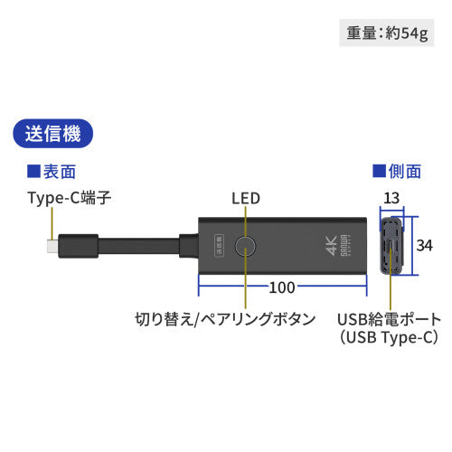 サンワサプライ [EA940PM-241・-242用] 送信機(Type-C) VGA-EXWHD12CTX