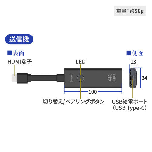 サンワサプライ [EA940PM-241・-242用] 送信機(HDMI接続用) VGA-EXWHD12TX