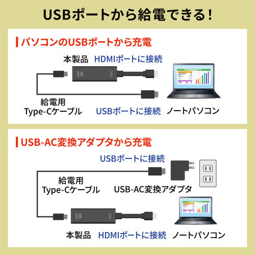 サンワサプライ [EA940PM-241・-242用] 送信機(HDMI接続用) VGA-EXWHD12TX