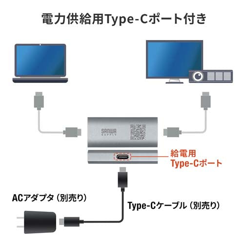 サンワサプライ ＨＤＭＩ 中継アダプター AD-HDR40