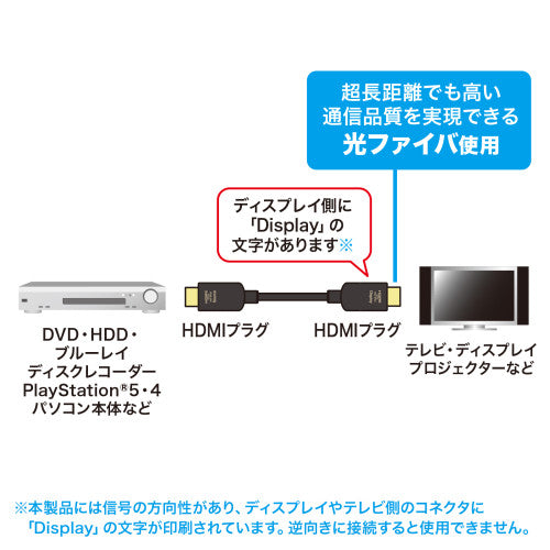 サンワサプライ 10m   ＨＤＭＩ(光ﾌｧｲﾊﾞｰ・ｳﾙﾄﾗﾊｲｽﾋﾟｰﾄﾞ) KM-HD20-UFB100