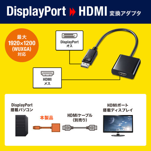 サンワサプライ [DisplayPort-HDMI] 変換ｱﾀﾞﾌﾟﾀ- AD-DPHD04