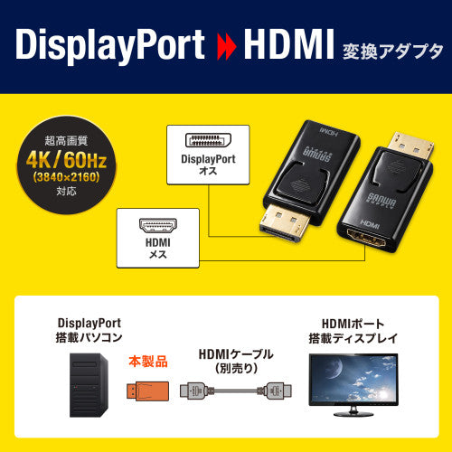サンワサプライ [DisplayPort-HDMI] 変換ｱﾀﾞﾌﾟﾀ- AD-DPPHD02