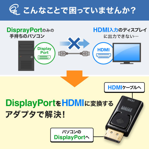 サンワサプライ [DisplayPort-HDMI] 変換ｱﾀﾞﾌﾟﾀ- AD-DPPHD02