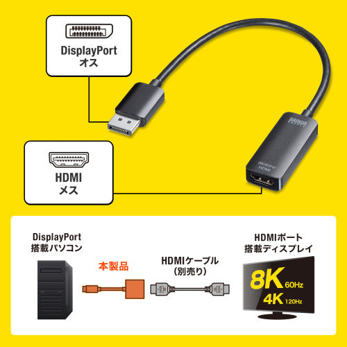 サンワサプライ [DisplayPort-HDMI] 変換ｱﾀﾞﾌﾟﾀｰ(HDR対応) AD-DP8KHDR