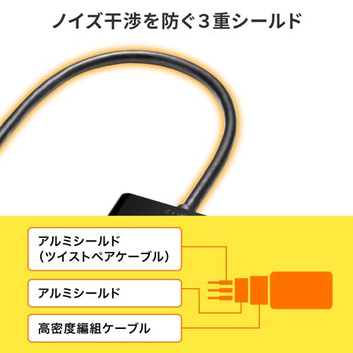 サンワサプライ [MiniDisplayPort-DVI]  変換ｱﾀﾞﾌﾟﾀｰ AD-MDPDVA02