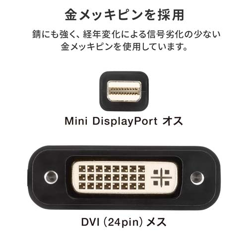 サンワサプライ [MiniDisplayPort-DVI]  変換ｱﾀﾞﾌﾟﾀｰ AD-MDPDVA02