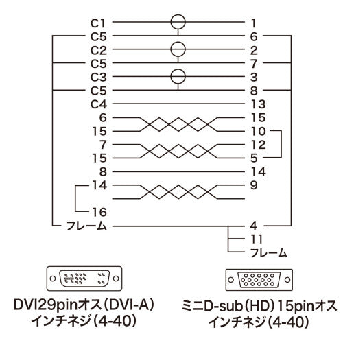 サンワサプライ 5.0m  ＤＶＩｰＶＧＡケーブル KC-DVI-HD5K3