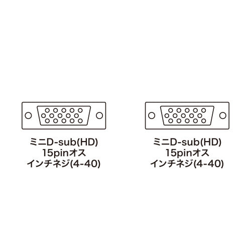サンワサプライ 7m デュスプレイケーブル(複合同軸・コア付) KB-CHD157K2