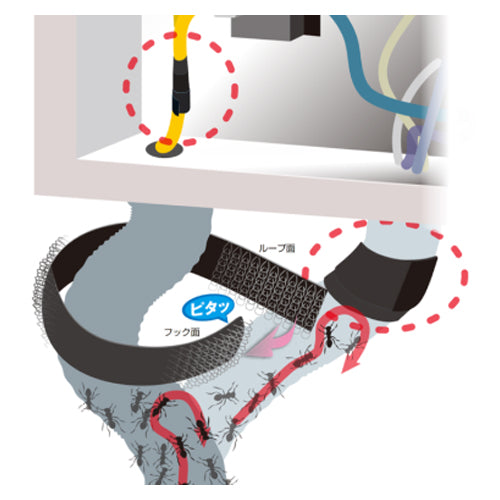 ESCO（エスコ） 50mmx1.5m 虫除けマジックテープ(結束用) EA941D-41