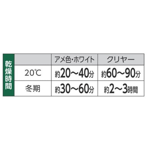 ESCO（エスコ） 1.0㎏ ポリエステル樹脂(FRP用主剤/ｱﾒ色) EA942ES-2A