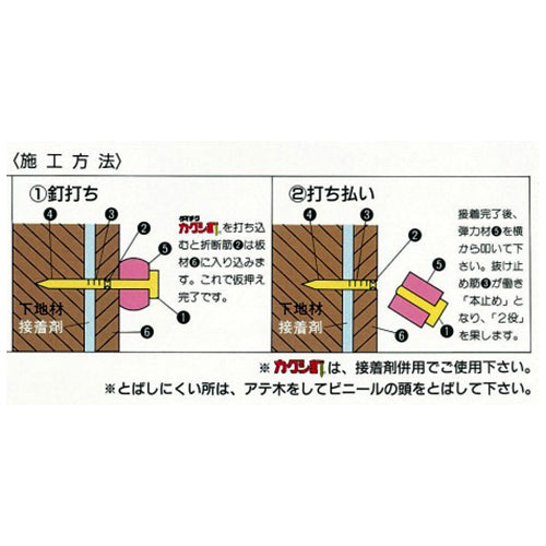 ESCO（エスコ） 1.47x45mm カクシ釘(550本) EA945VF-145