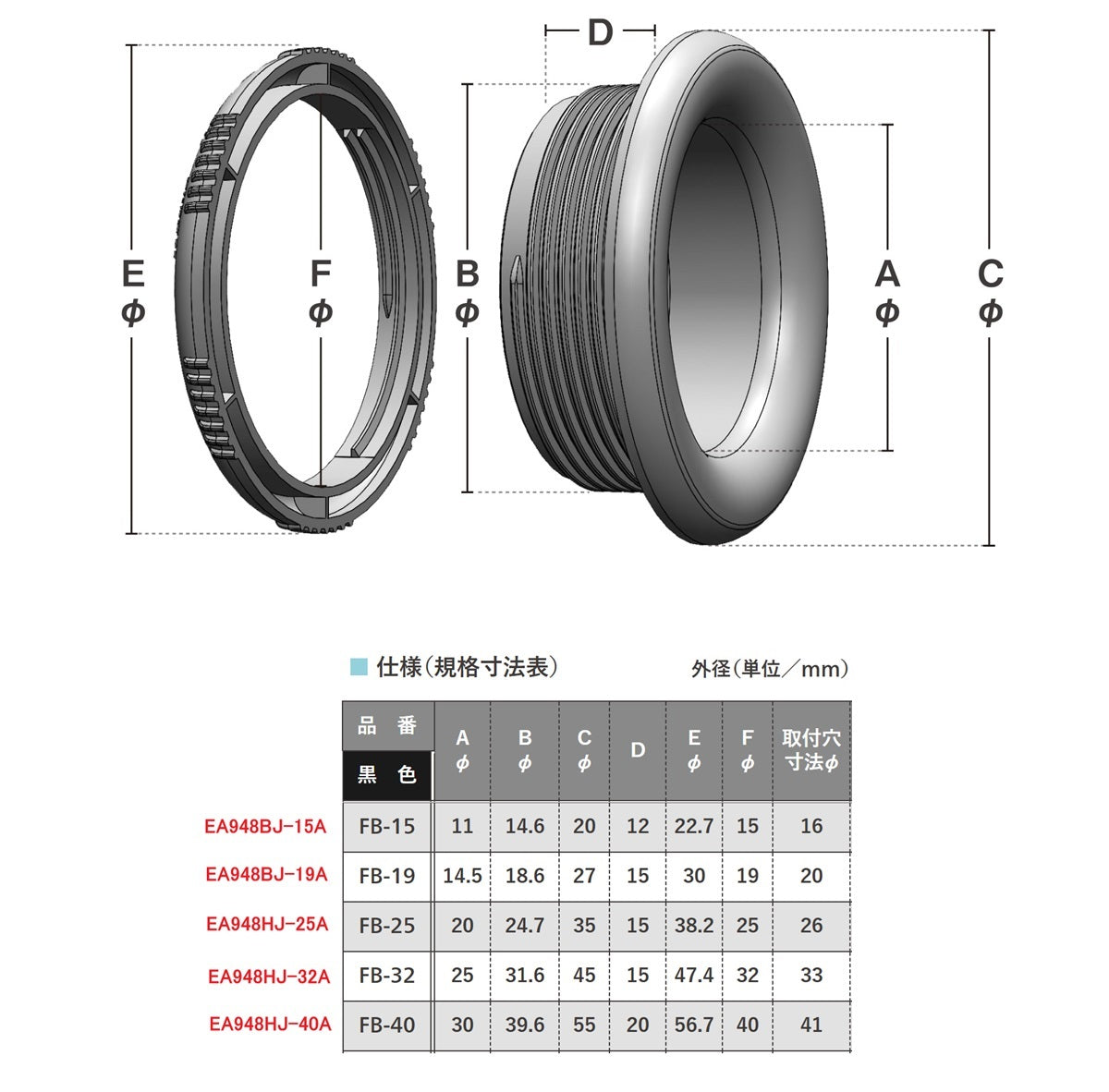 ESCO（エスコ） 19mm ベークノズル(黒/10個) EA948HJ-19A