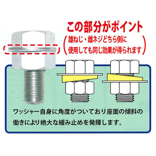 ESCO（エスコ） 15.0x30.0x3.0mm ゆるみ止ワッシャー(10個) EA949SE-214