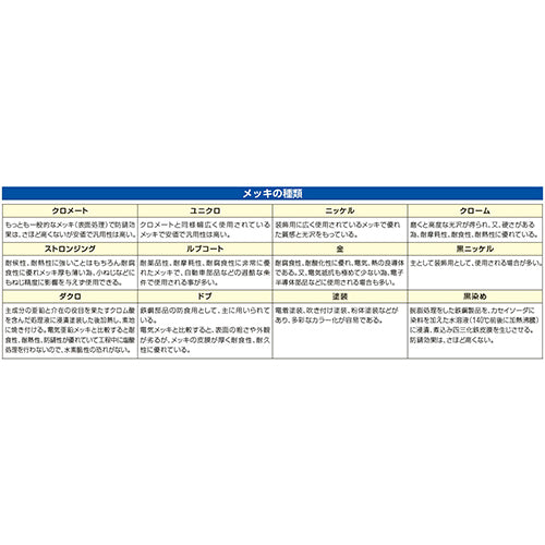 ESCO（エスコ） 45x22.3mm パッチン(2個) EA951BR-11B