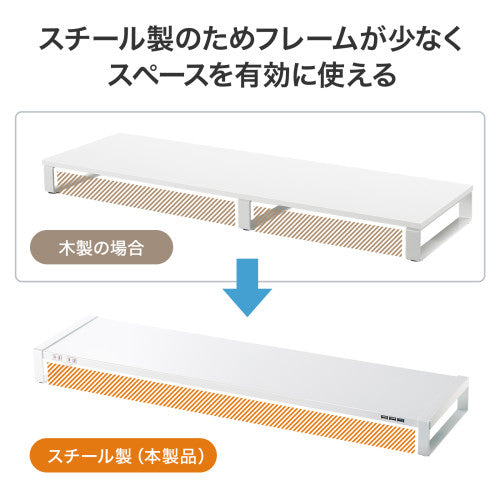 サンワサプライ 1000x257x 89mm ﾓﾆﾀｰｽﾀﾝﾄﾞ(電源ﾀｯﾌﾟ/USBﾊﾌﾞ MR-LC206WN