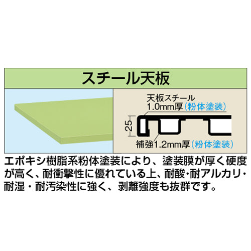 サカエ 1200x750x900mm/350kg 作業台(中棚付) KD-49SNT2