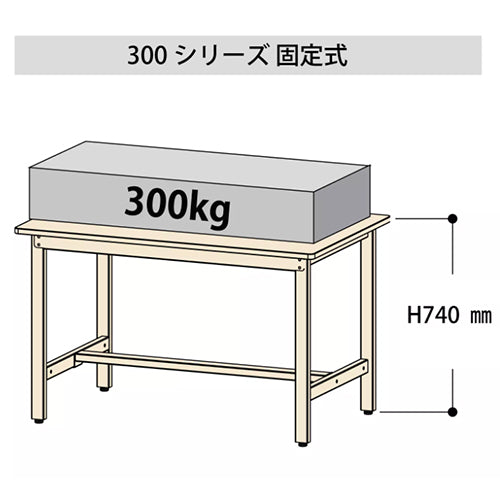 山金工業 1200x750x740mm/300kg ワークテーブル SWR-1275-GI