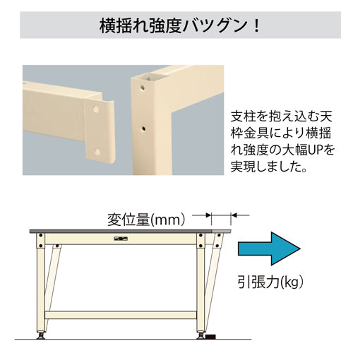 山金工業 1200x750x762mm/3.0ton ﾜｰｸﾃｰﾌﾞﾙ(ｷｬｽﾀｰ付) SXRP-1275-GI