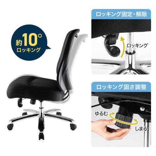 サンワサプライ ビジネスチェアー(高耐荷重/ﾌﾞﾗｯｸ) SNC-NET23BK